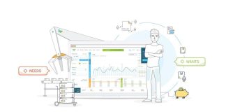 Weidex Is The Decentralized Exchange Of The Future