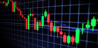 Margin Trading: Associated Rewards, Opportunities And Risks
