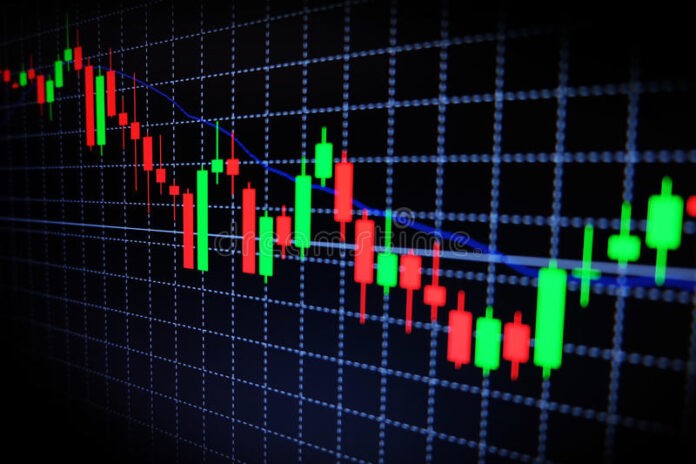 Margin Trading: Associated Rewards, Opportunities And Risks