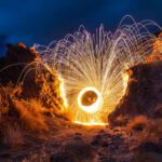 Is The Crypto Market About To Explode? Is The Crypto Market About To Explode?