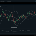 Spectre.ai Launches New UI For Their Financial Trading Platform – And Offers CryptoCoin.News Readers An Exclusive $100 Bonus Spectre.ai Launches New Ui For Their Financial Trading Platform – And Offers Cryptocoin.news Readers An Exclusive $100 Bonus