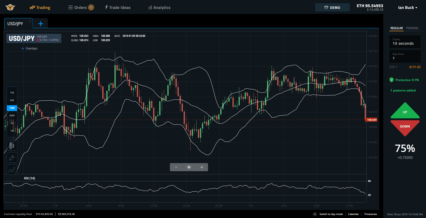 spectre coin crypto