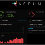 Aerum Is Going LIVE! Aerum Is Going Live!
