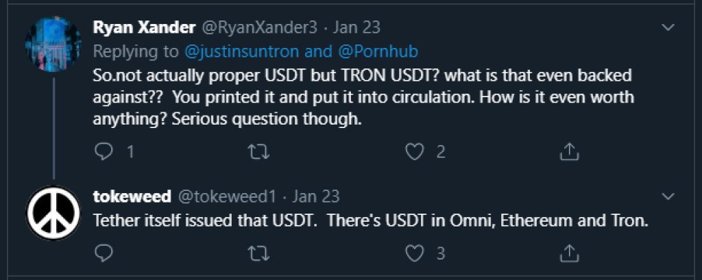 USDT Blockchain