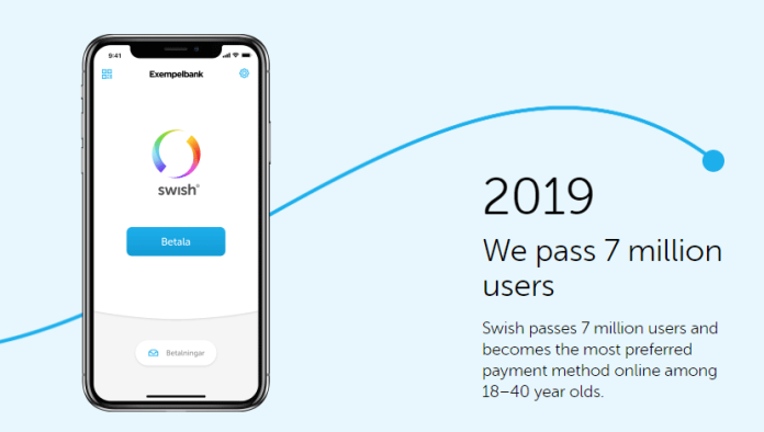 Swish App