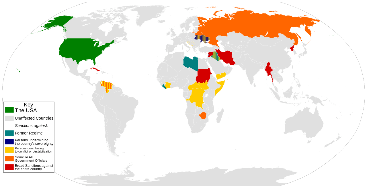 US Sanctions