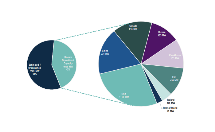 Bitcoin Mining: China Controls Half Of Global Capacity According To Latest Research