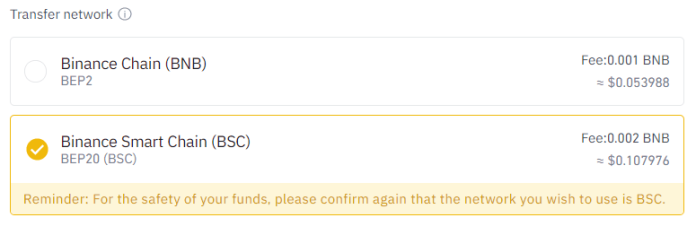 A Guide To Defi On The Binance Smart Chain