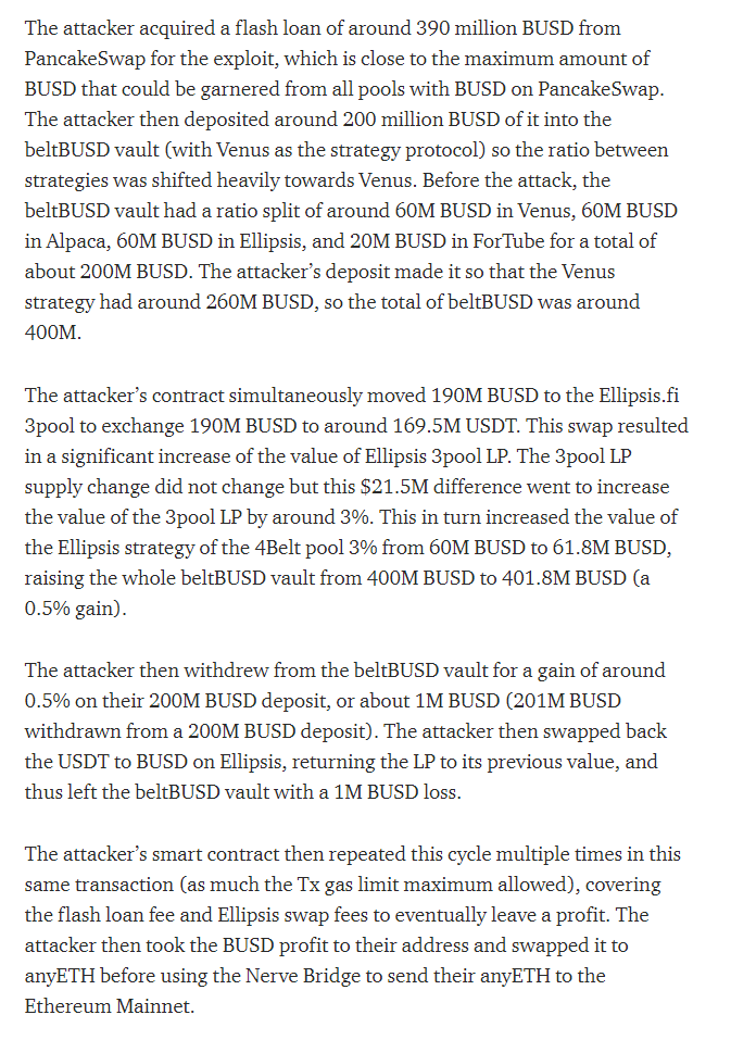 Belt Finance Latest Bsc Flash Loan Exploit Victim, Damages Total  Million Usd