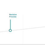 Article Publishing Timeline Desktop@2x