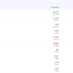 Axie_Infinity_DappRadar