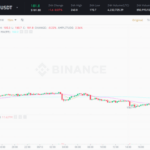 Fake News: Walmart Hoax Sends Litecoin On Pump And Dump Fake News: Walmart Hoax Sends Litecoin On Pump And Dump