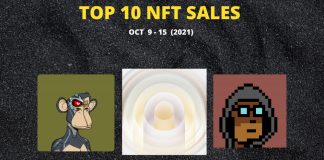 Most Expensive Nfts This Week: 09-15 October