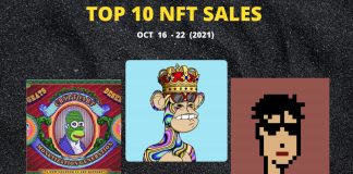 Most Expensive Nfts This Week: 16-22 October