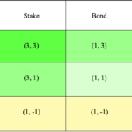 Game_theory