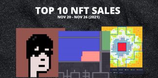 Most Expensive Nfts This Week: 20 – 26 November