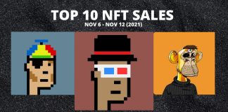 Most Expensive Nfts This Week: 06 – 12 November