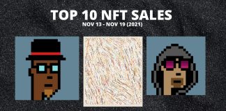 Most Expensive Nfts This Week: 13 – 19 November