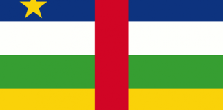 Central African Republic To Become Second Country With Bitcoin As Legal Tender