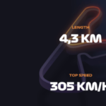 Co Own The Track Dutch Grand Prixs Digital Collectible 1