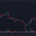 Dismissal Of Class Action Lawsuit Against Uniswap Could Impact Defi Investor Confidence