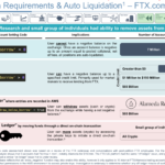 Iris Energy Buys 248 Nvidia Gpus Worth 10m For Generative Ai Bitcoin Mining 1