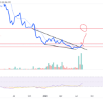 Tether Reserves Report Usdt Maintains Dominance With 861 Billion Total Assets Over 100 Reserve Backed