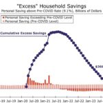 Blends Meteoric Rise The Protocol Surpasses 2 Billion In Trading Volume