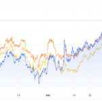 Monero A Privacy Centric Cryptocurrency That Stands Apart From Bitcoin And Ethereum
