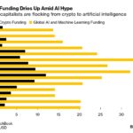 Pantera Capital Expands Vc Reach To Mid Stage Crypto Firms 1