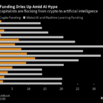 Pantera Capital Expands Vc Reach To Mid Stage Crypto Firms