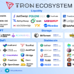 Tron Trx A Controversial Blockchain Project In The Crypto Space 2