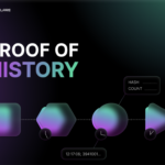 Understanding Solanas Proof Of History Consensus Mechanism 2