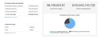 The Ethereum Series: Part 2 – How Ethereum Works