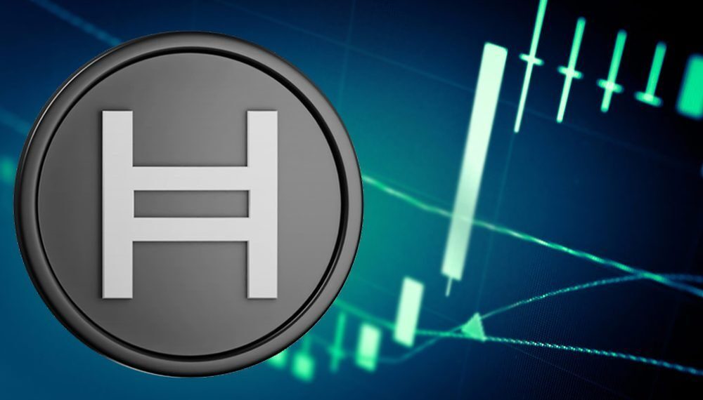 Hedera (HBAR) Price Predictions 2023-2030: Will HBAR Reach $10? | Coin  Culture