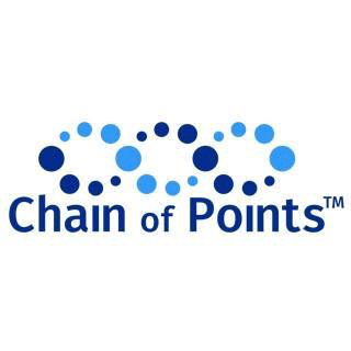 Chain Of Points